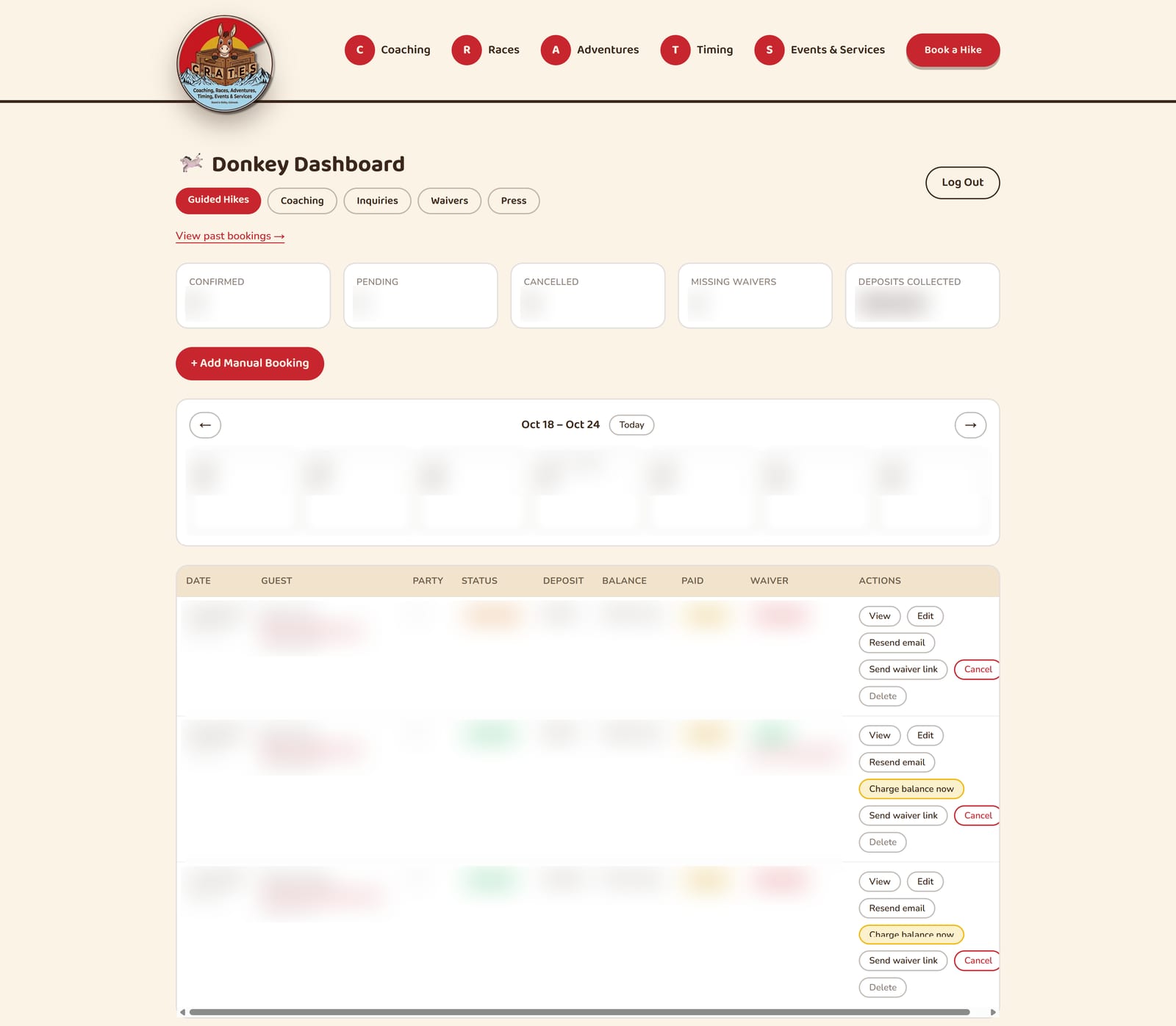 Screenshot of the Donkey Dashboard showing booking totals, a weekly calendar, and a table of bookings with deposit, balance, payment, and waiver status, with guest details blurred