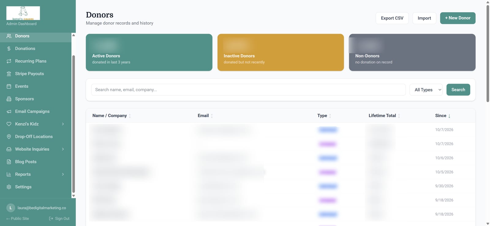 Screenshot of the donor database showing searchable donor records, with names, emails, and amounts blurred