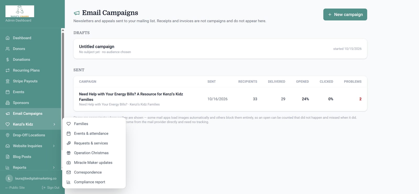Screenshot of the email campaigns screen showing a sent campaign with delivery and open results, with the Kenzi's Kidz family management menu open
